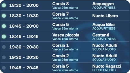 PoolShow attività, immagini e video su tv o monitor